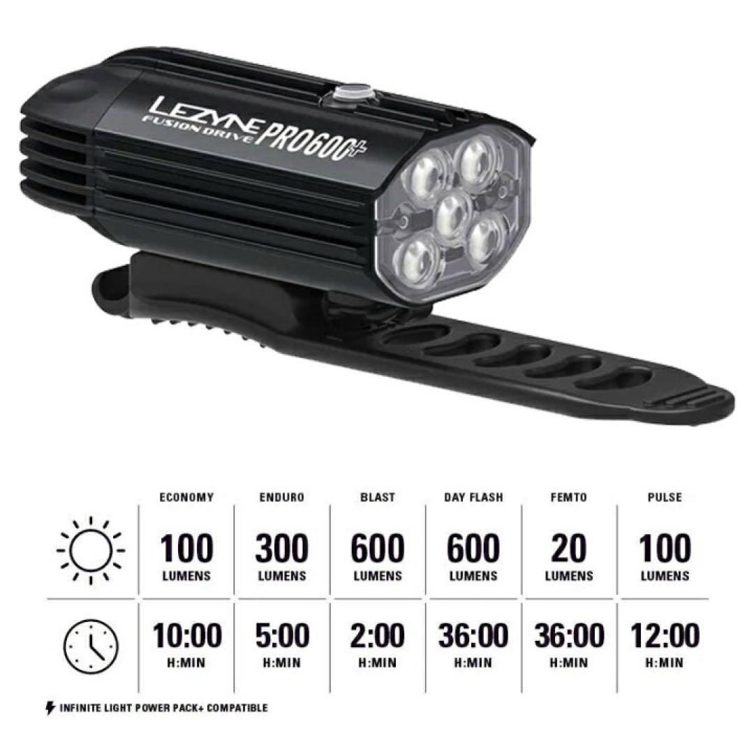 LEZYNE レザイン Fusion Drive Pro+ 600ルーメン