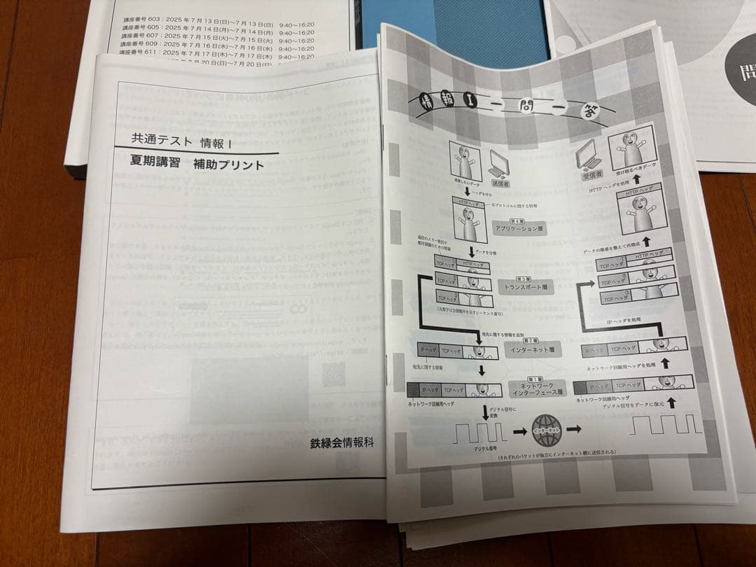 鉄緑会 2025年度 高3夏期講習情報 I 教材セット