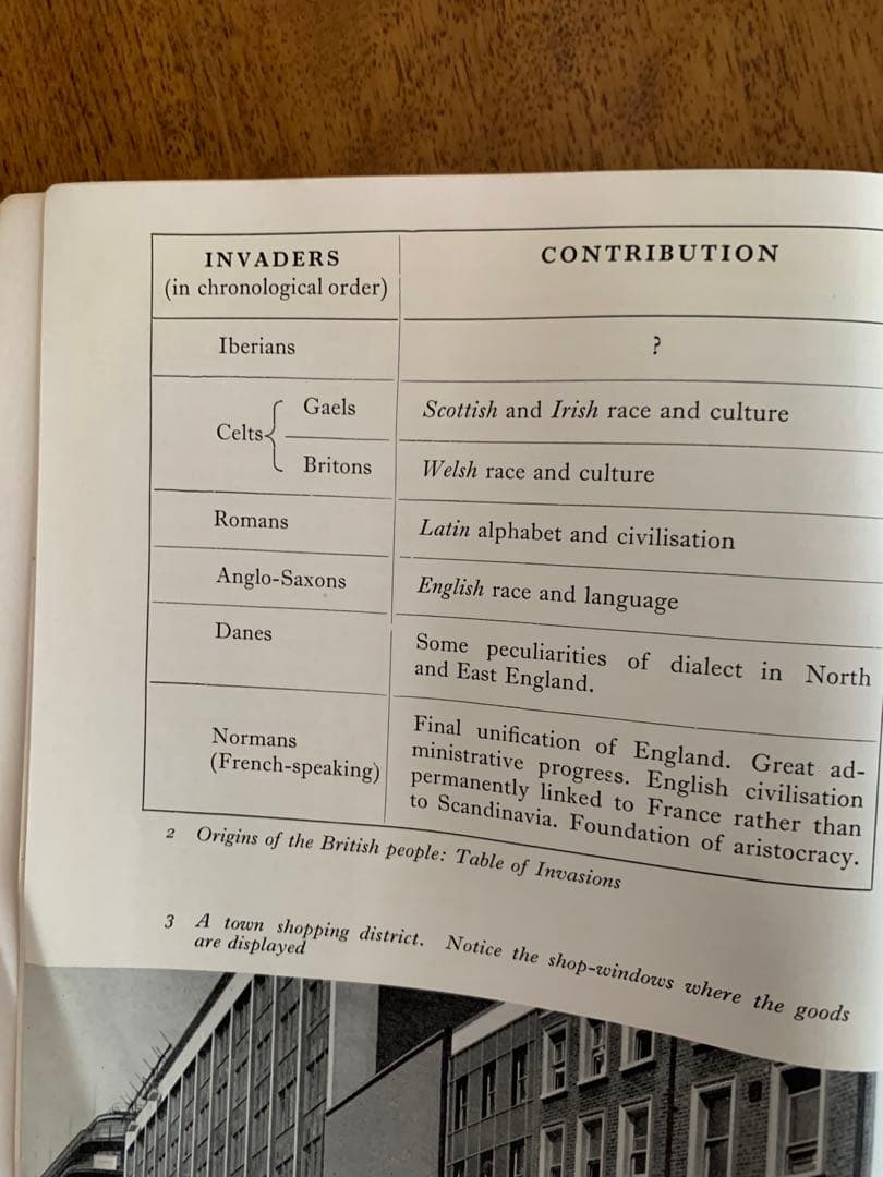 入手不可能！A Background to English(英国の環境)