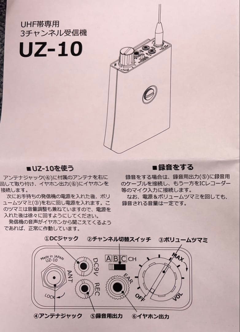 【大幅値下げ中】 SUN-MECHATRONICS UZ-10受信機