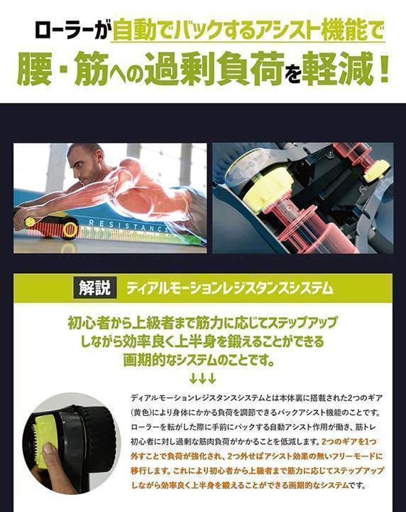 筋トレ 腹筋ローラー ボディーローラー ワンダーコア スライドフィット