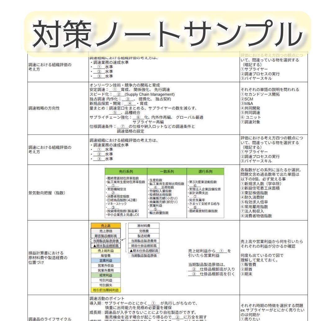 【2026最新】CPP-B　試験対策フルセット　対策ノート　厳選555問