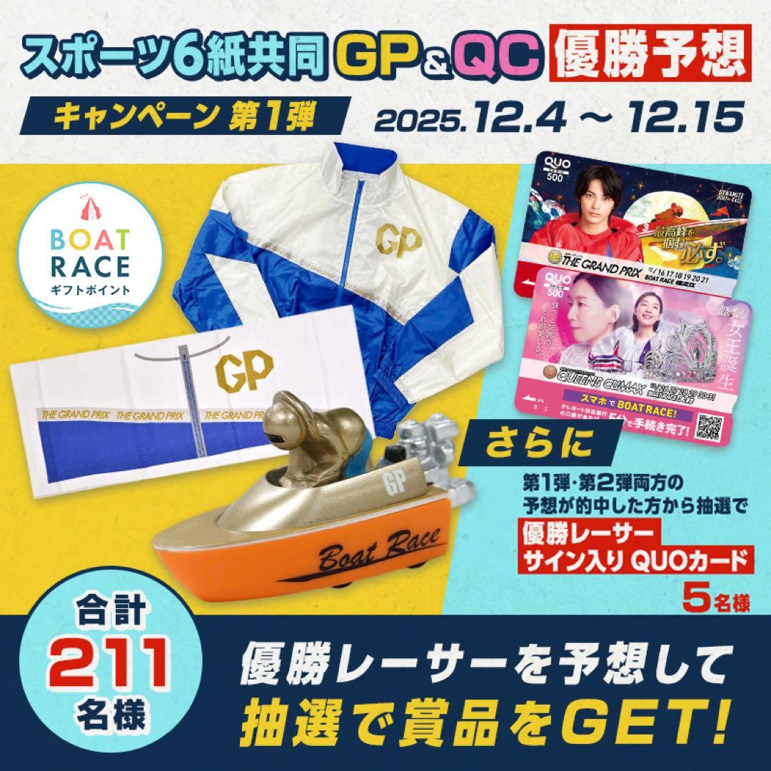 グランプリ優勝！桐生順平 直筆サイン入り SGジャンバー ボートレース 競艇