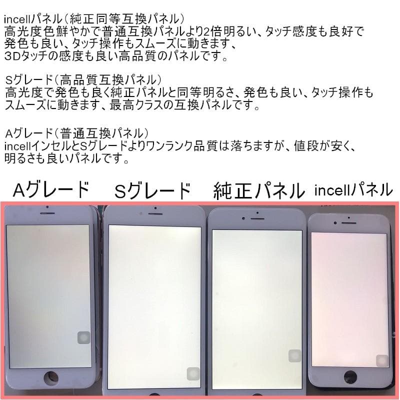 iPhone12/12Proフロントパネル【Sグレード】【単品】専用防水テープ付