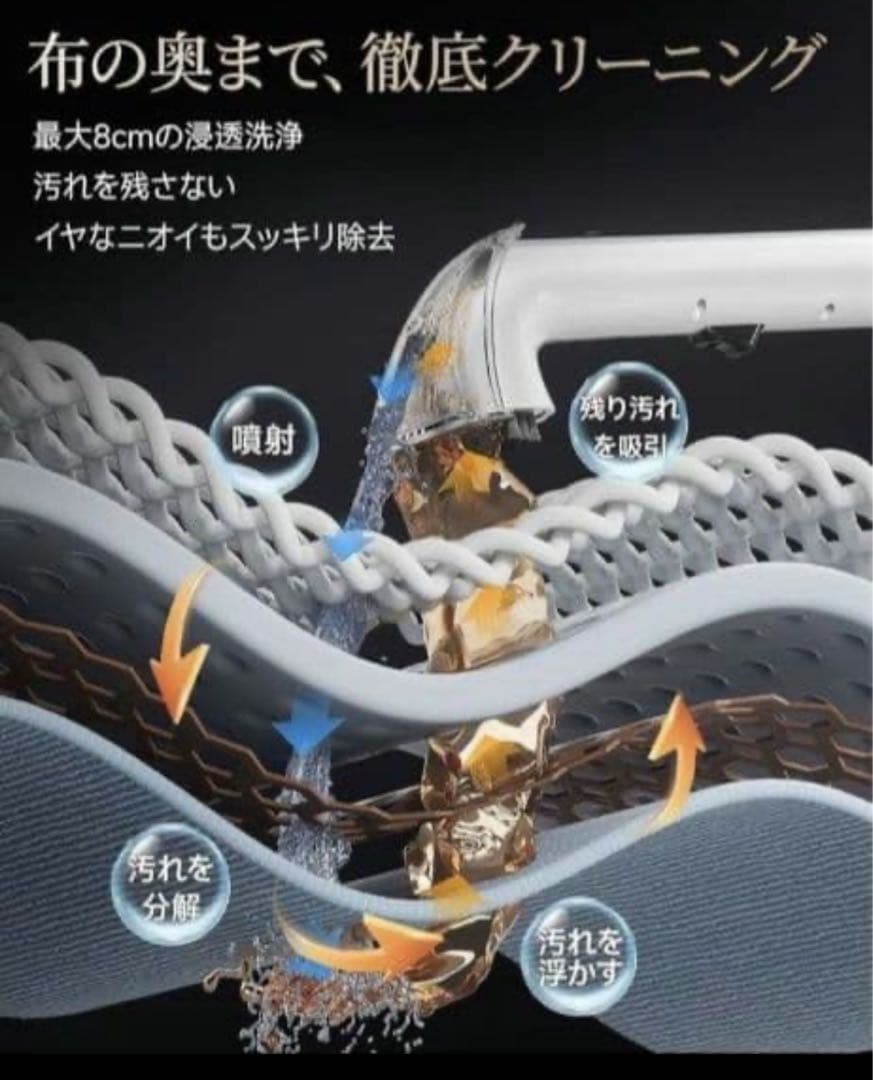 人気商品リンサークリーナー 18000Pa超強吸引力 600W強力