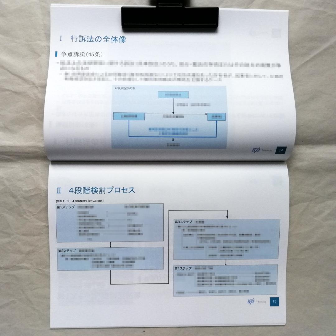 『真・行政法の流儀「行政法解釈の技法（基礎編）」』＆『行政法解釈の技法』